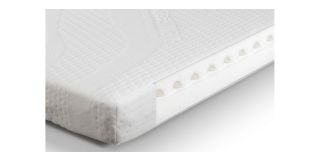 ClimaSmart Cotbed Mattress - Heat Regulating ClimaSmart Cover - PU Foam